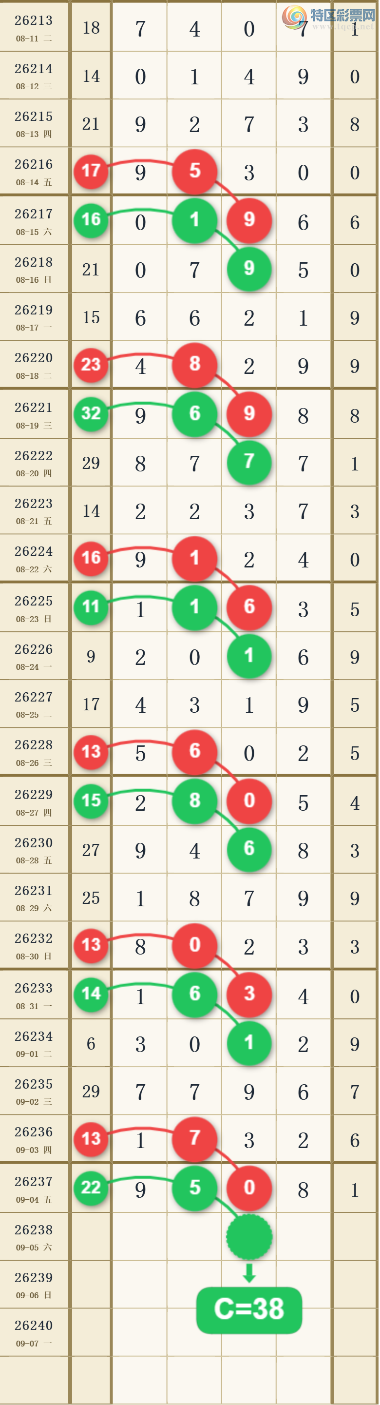 [������] 26238�ڣ������Ƽ���ͼ�桿675 / ����:�ص�ͷ / ����ID:1324993