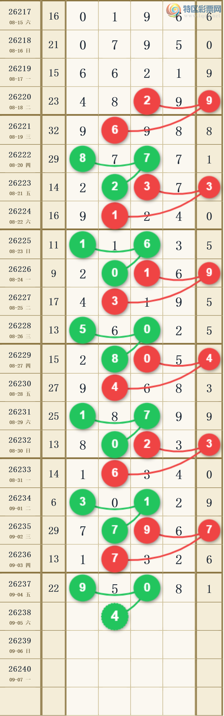 [������] 26238�ڣ������Ƽ���ͼ�桿705 / ����:�ص�ͷ / ����ID:1324993