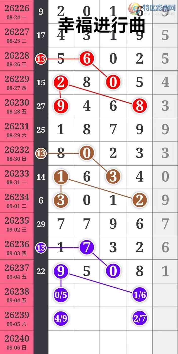[������] 26238�ڣ��Ҹ���������ʵ����ͷβ �����зݣ� ��ͼ�桿613 / ����:����wd25100 / ����ID:1325007