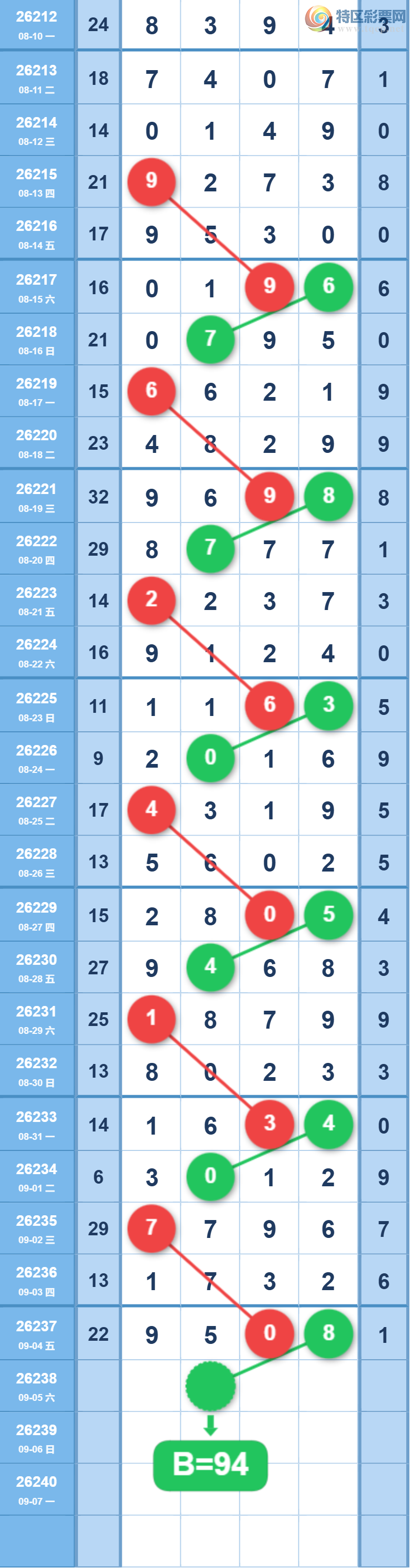 [������] 26238�ڣ�����һ�����ɲο���ͼ�桿480 / ����:����һ��� / ����ID:1325039