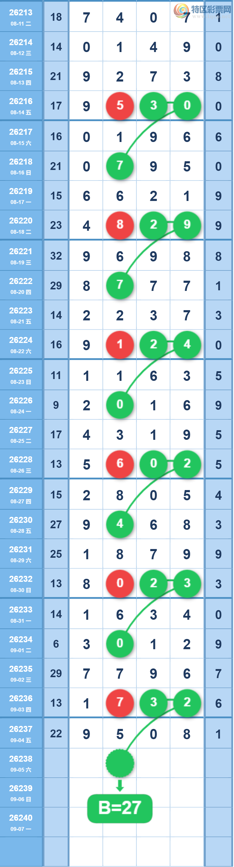 [������] 26238�ڣ�����һ�����ɲο���ͼ�桿753 / ����:����һ��� / ����ID:1325039