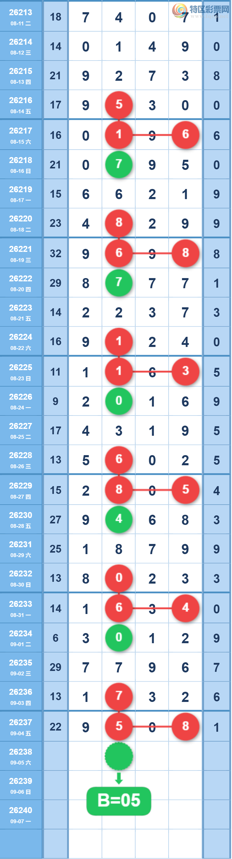 [������] 26238�ڣ�����һ�����ɲο���ͼ�桿839 / ����:����һ��� / ����ID:1325039