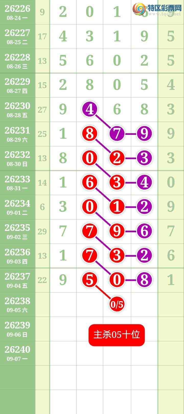 [������] 26238�ڣ����Ĺ���ͼ�桿587 / ����:���� / ����ID:1324517