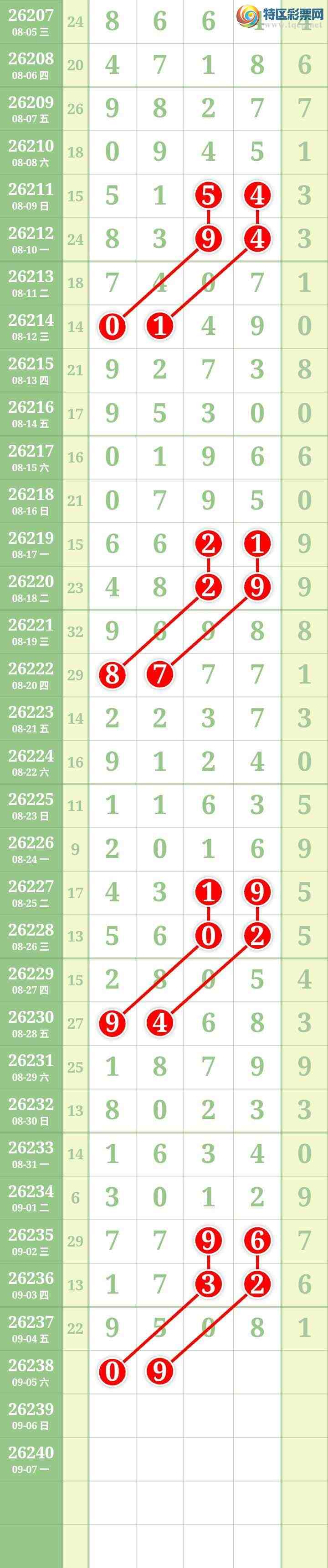 [������] 26238�ڣ����Ĺ���ͼ�桿546 / ����:���� / ����ID:1324517