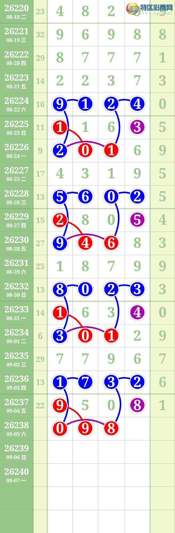 [������] 26238�ڣ����Ĺ���ͼ�桿179 / ����:���� / ����ID:1324517