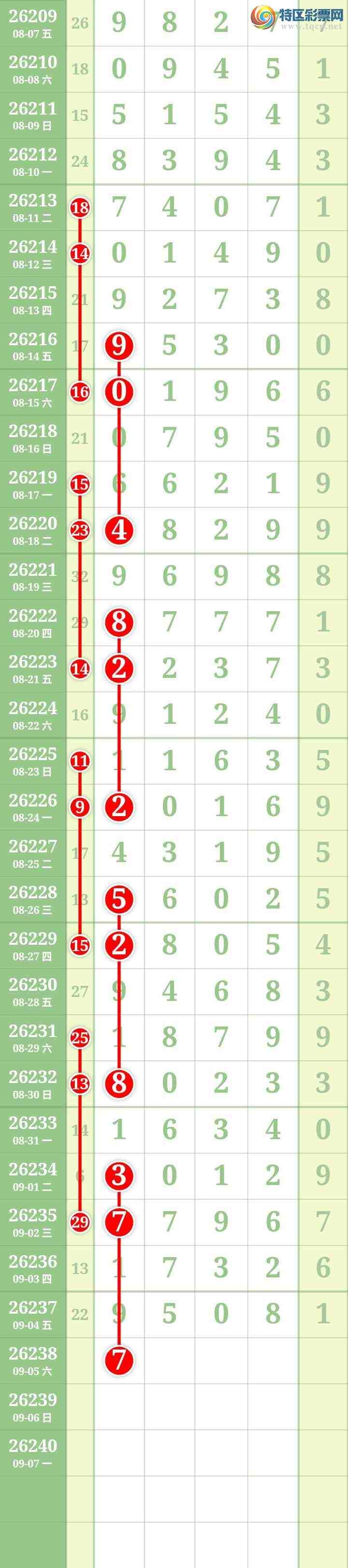 [������] 26238�ڣ����Ĺ���ͼ�桿518 / ����:���� / ����ID:1324517