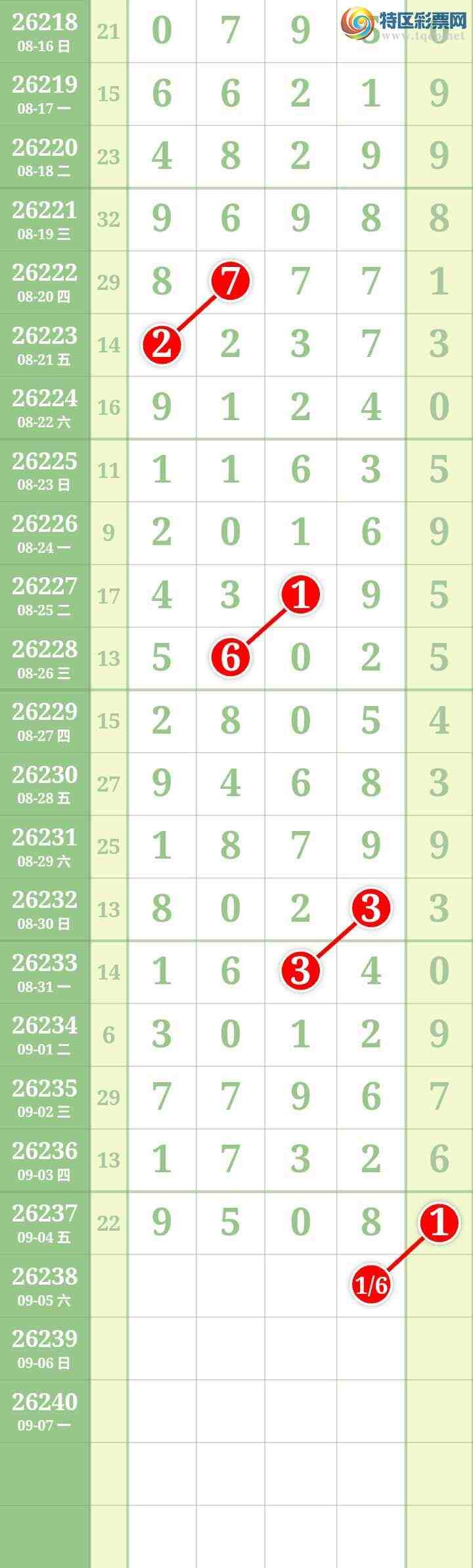 [������] 26238�ڣ����Ĺ���ͼ�桿690 / ����:���� / ����ID:1324517