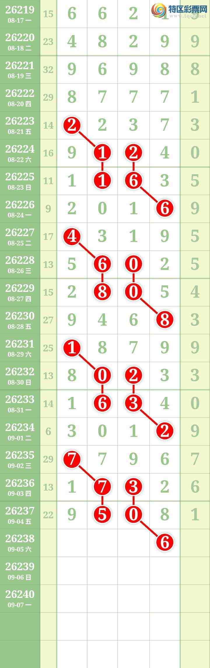 [������] 26238�ڣ����Ĺ���ͼ�桿965 / ����:���� / ����ID:1324517