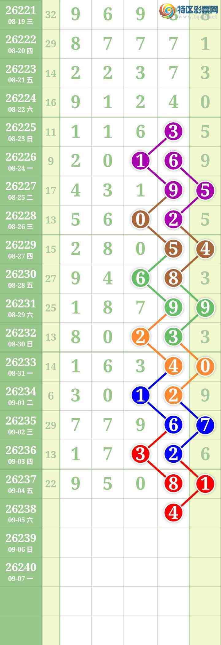 [������] 26238�ڣ����Ĺ���ͼ�桿176 / ����:���� / ����ID:1324517