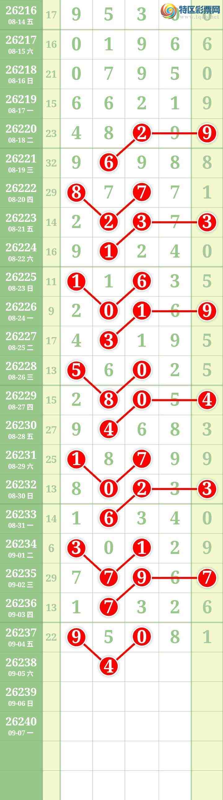 [������] 26238�ڣ����Ĺ���ͼ�桿821 / ����:���� / ����ID:1324517