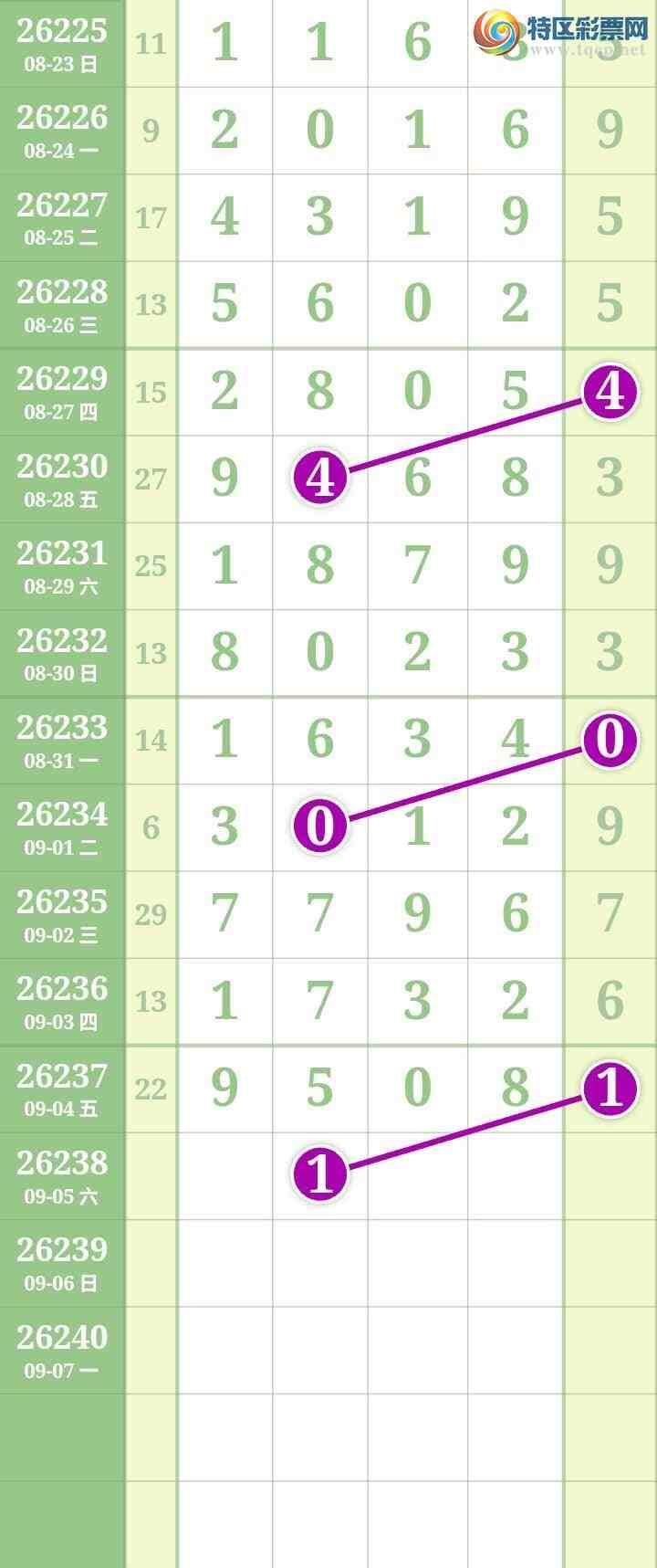 [������] 26238�ڣ����Ĺ���ͼ�桿971 / ����:���� / ����ID:1324517