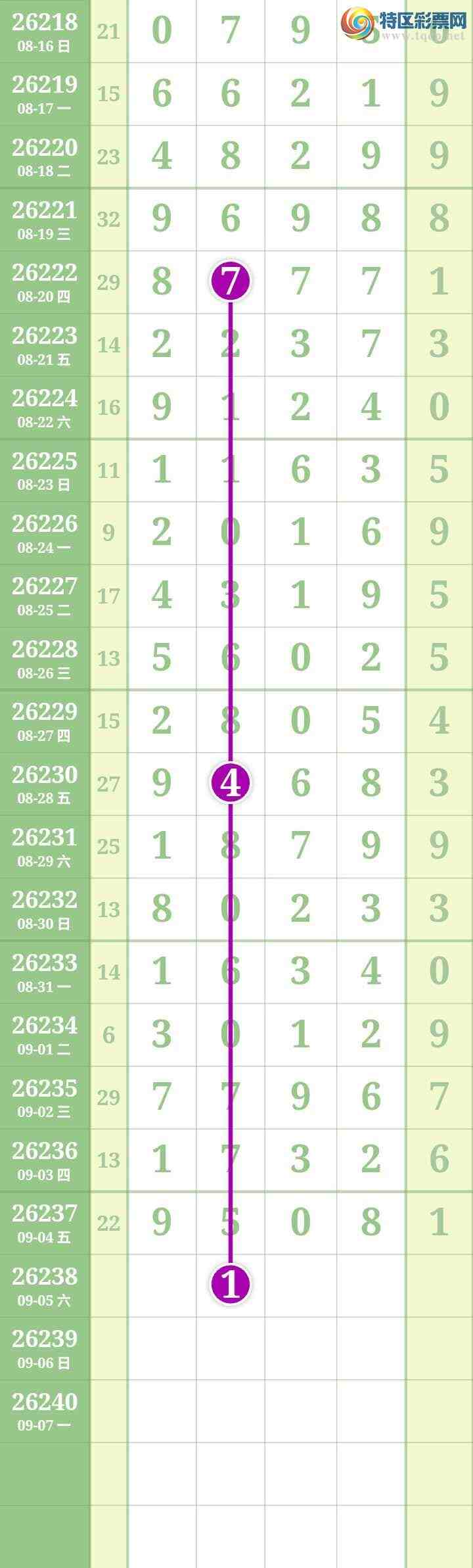 [������] 26238�ڣ����Ĺ���ͼ�桿404 / ����:���� / ����ID:1324517