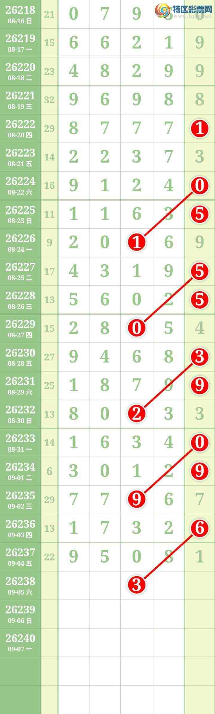 [������] 26238�ڣ����Ĺ���ͼ�桿537 / ����:���� / ����ID:1324517