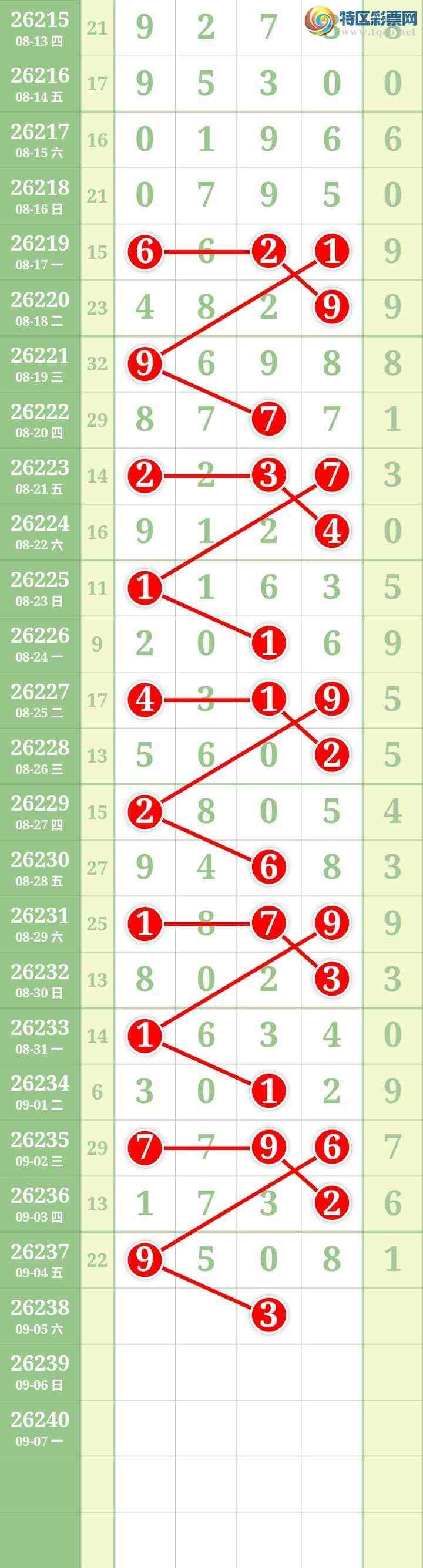[������] 26238�ڣ����Ĺ���ͼ�桿426 / ����:���� / ����ID:1324517