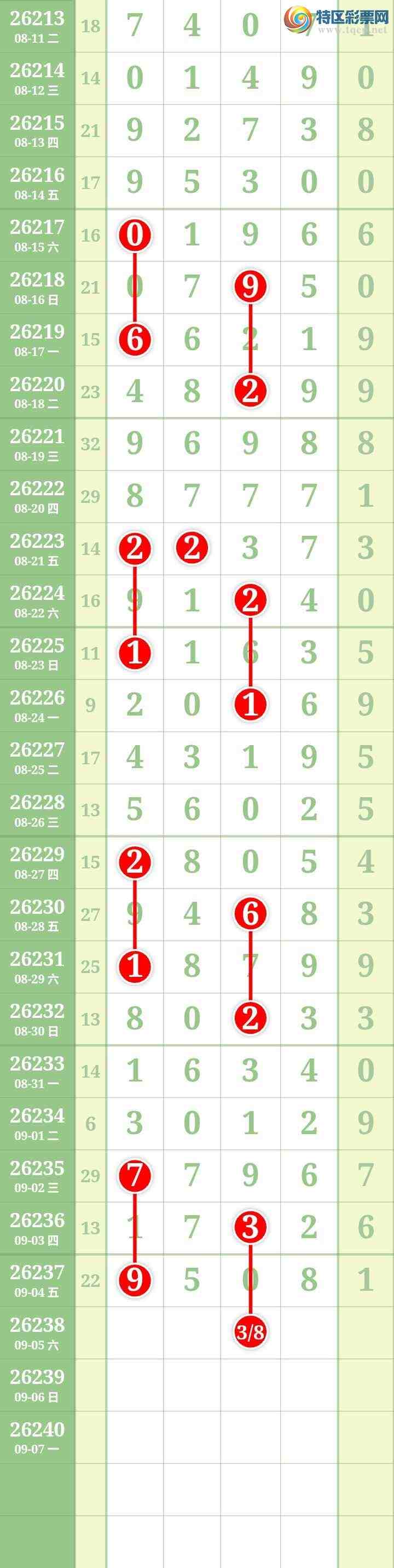 [������] 26238�ڣ����Ĺ���ͼ�桿567 / ����:���� / ����ID:1324517