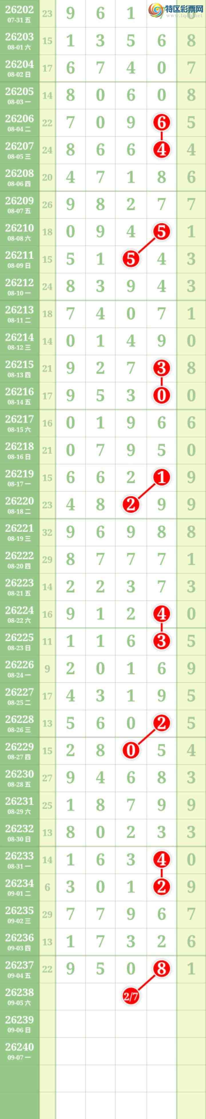 [������] 26238�ڣ����Ĺ���ͼ�桿210 / ����:���� / ����ID:1324517