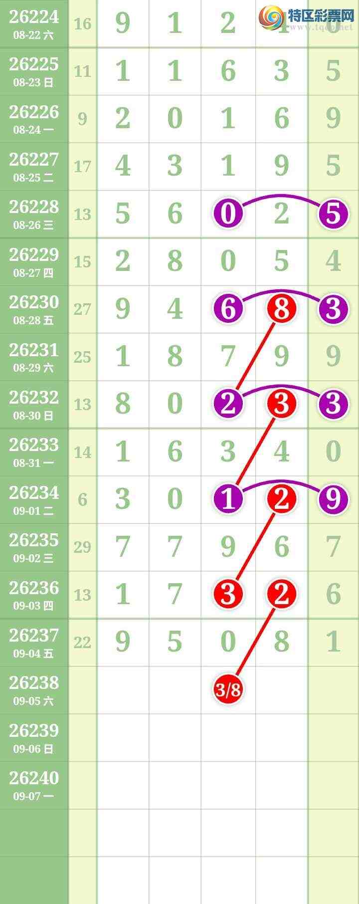 [������] 26238�ڣ����Ĺ���ͼ�桿492 / ����:���� / ����ID:1324517