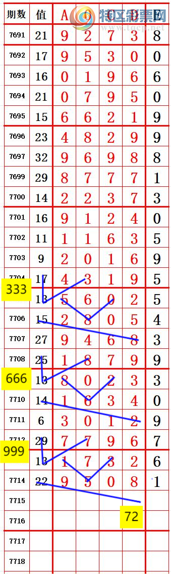 [������] 26239�ڣ�����β7������ǰ˫����9 ׼��ͼ�桿456 / ����:����666 / ����ID:1325054