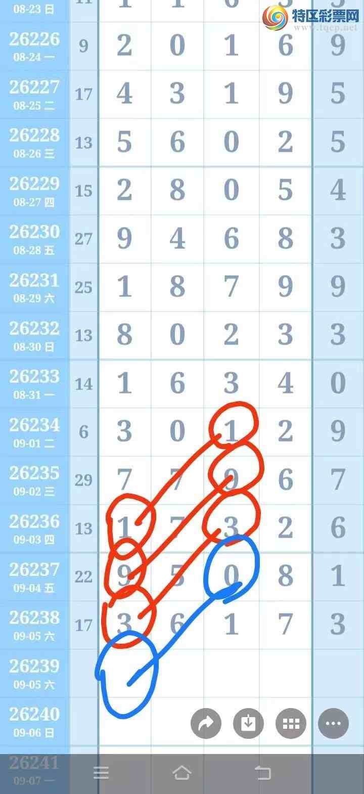 [������] 26239��:����ͷ��ͼ�桿305 / ����:�Ͽ� / ����ID:1325137