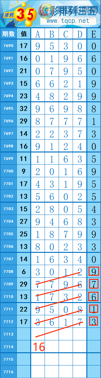 [������] 26239�ڣ�421��71 �� �� �ȡ�ͼ�桿397 / ����:�쳾����0 / ����ID:1325234