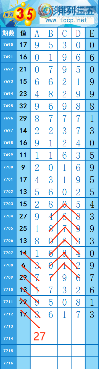 [������] 26239�ڣ�421��71 �� �� �ȡ�ͼ�桿954 / ����:�쳾����0 / ����ID:1325234