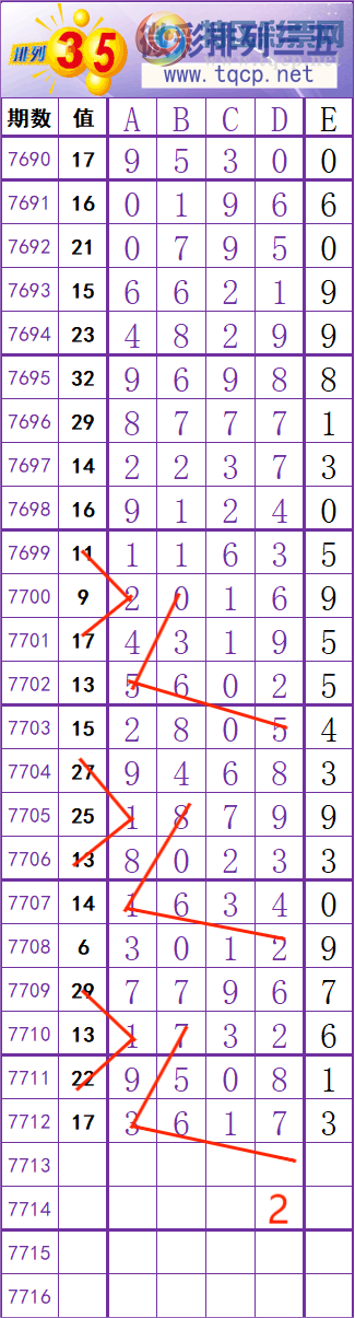 [������] 26239�ڣ����� �� �� �� ���Ͼ��� ��ͼ�桿24 / ����:��׼���� / ����ID:1325235
