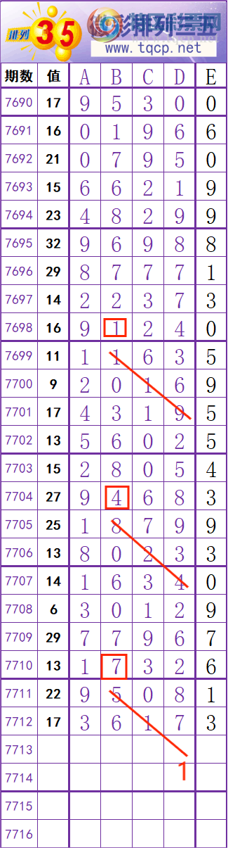 [������] 26239�ڣ����� �� �� �� ���Ͼ��� ��ͼ�桿280 / ����:��׼���� / ����ID:1325235