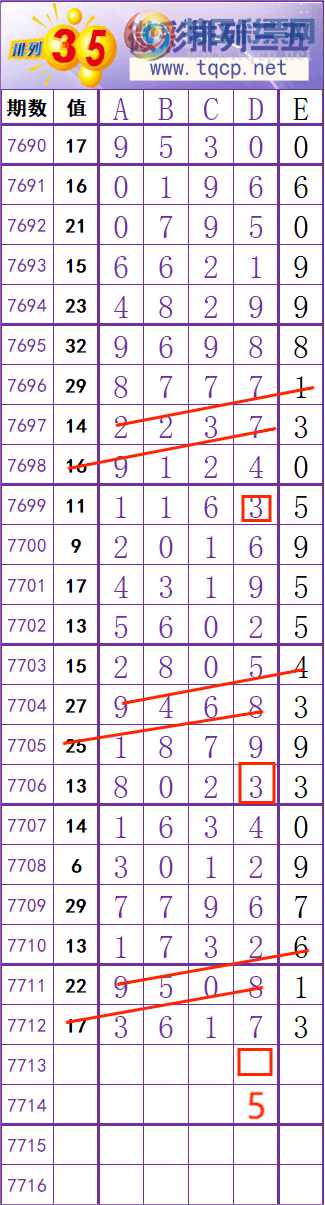 [������] 26239�ڣ����� �� �� �� ���Ͼ��� ��ͼ�桿144 / ����:��׼���� / ����ID:1325235