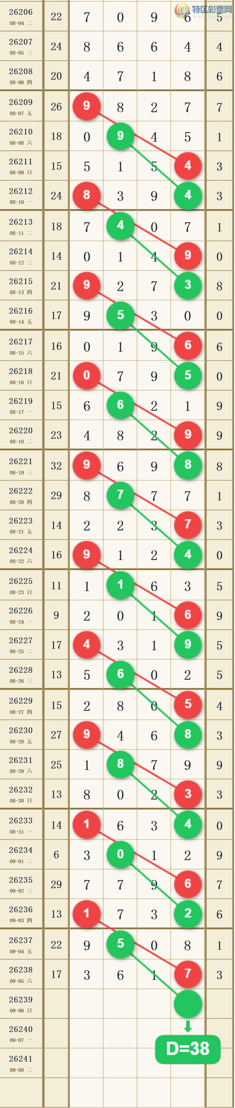 [������] 26239�ڣ������жǹ��ɡ�ͼ�桿320 / ����:������ԵĪ���� / ����ID:1325225