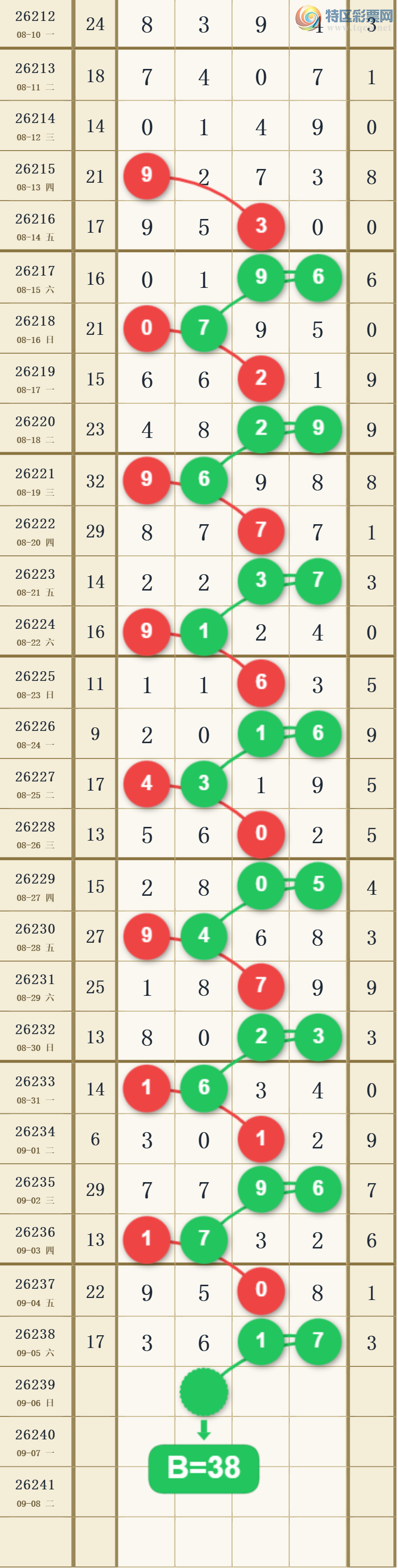 [������] 26239�ڣ������жǹ��ɡ�ͼ�桿611 / ����:������ԵĪ���� / ����ID:1325225