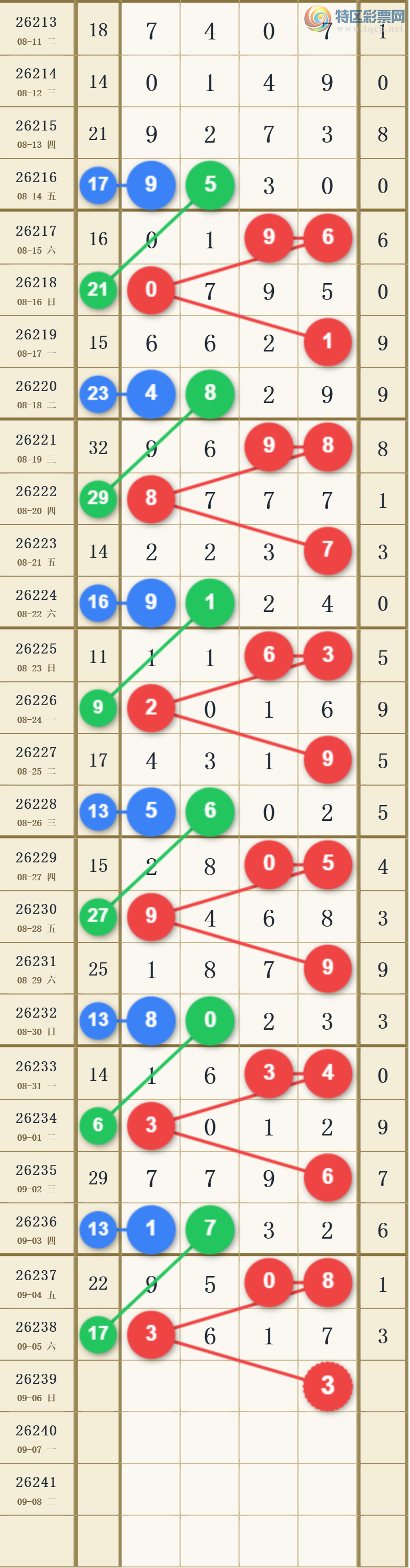 [������] 26239�ڣ������жǹ��ɡ�ͼ�桿944 / ����:������ԵĪ���� / ����ID:1325225