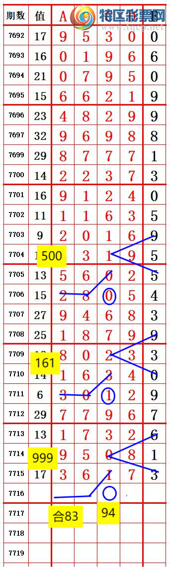 [������] 26239�ڣ��󲮹��룬������ͷ���ȶ����ӣ�434��38������ͼ�桿76 / ����:�󲮹��� / ����ID:1325100
