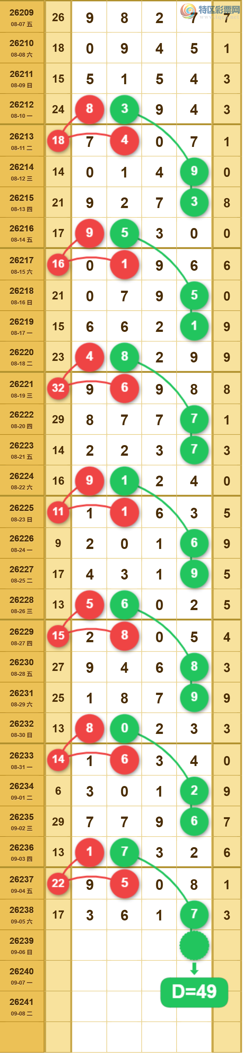 [������] 26239�ڣ���λ�ο���ͼ�桿529 / ����:��һ��Ŀ�� / ����ID:1325492