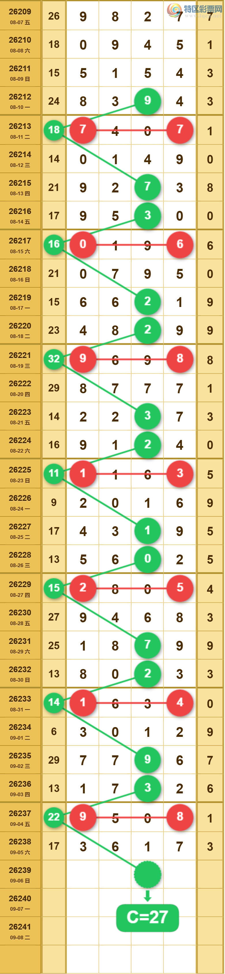 [������] 26239�ڣ���λ�ο���ͼ�桿755 / ����:��һ��Ŀ�� / ����ID:1325492