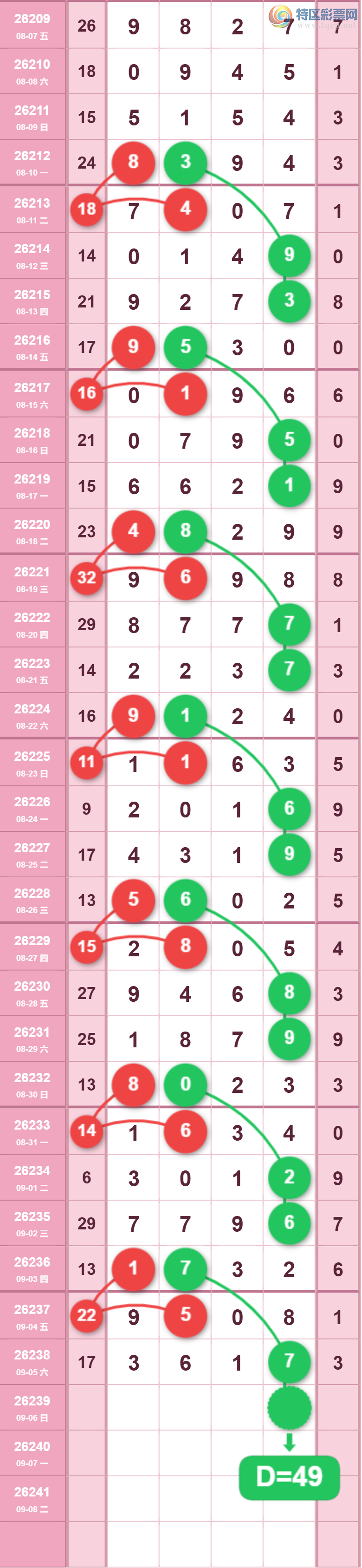 [������] 26239�ڣ�����ͷ��ͼ�桿427 / ����:___��______ / ����ID:1325509