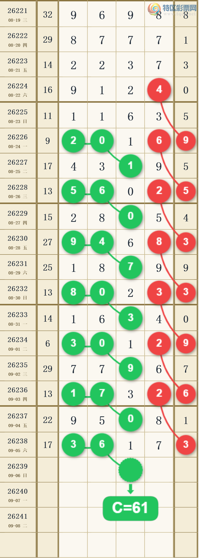 [������] 26239�ڣ�13579ͷ��ͼ�桿525 / ����:���1 / ����ID:1325510
