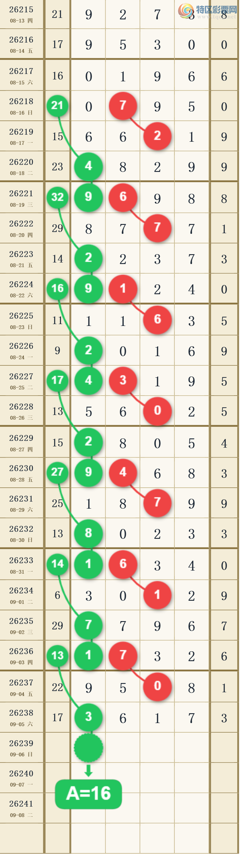 [������] 26239�ڣ�13579ͷ��ͼ�桿564 / ����:���1 / ����ID:1325510