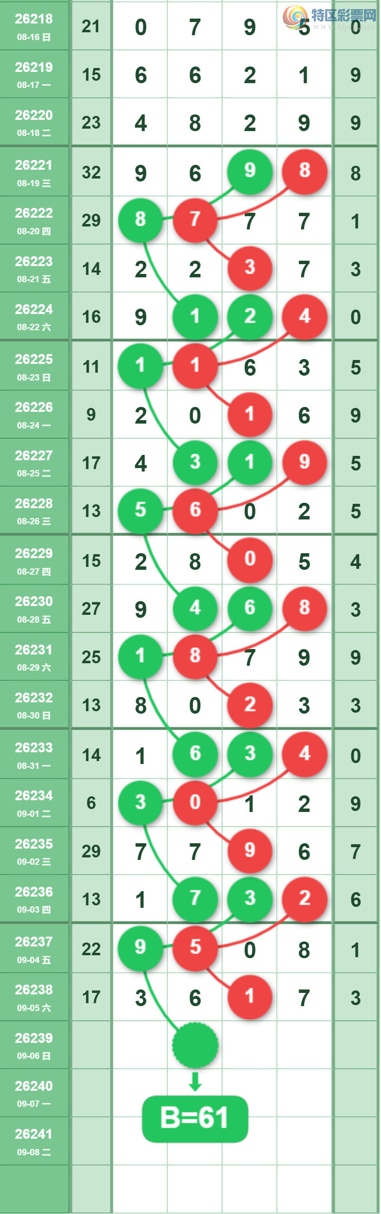 [������] 26239�ڣ�0527β��ͼ�桿241 / ����:��λ˼��1 / ����ID:1325511