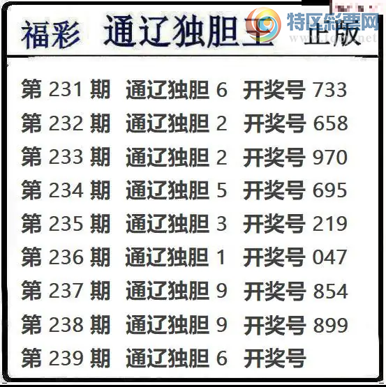 [����3D] 26239�ڣ�239�� ����:946˫��:94�����ա�915 / ����:ɭ�����տ� / ����ID:1325579