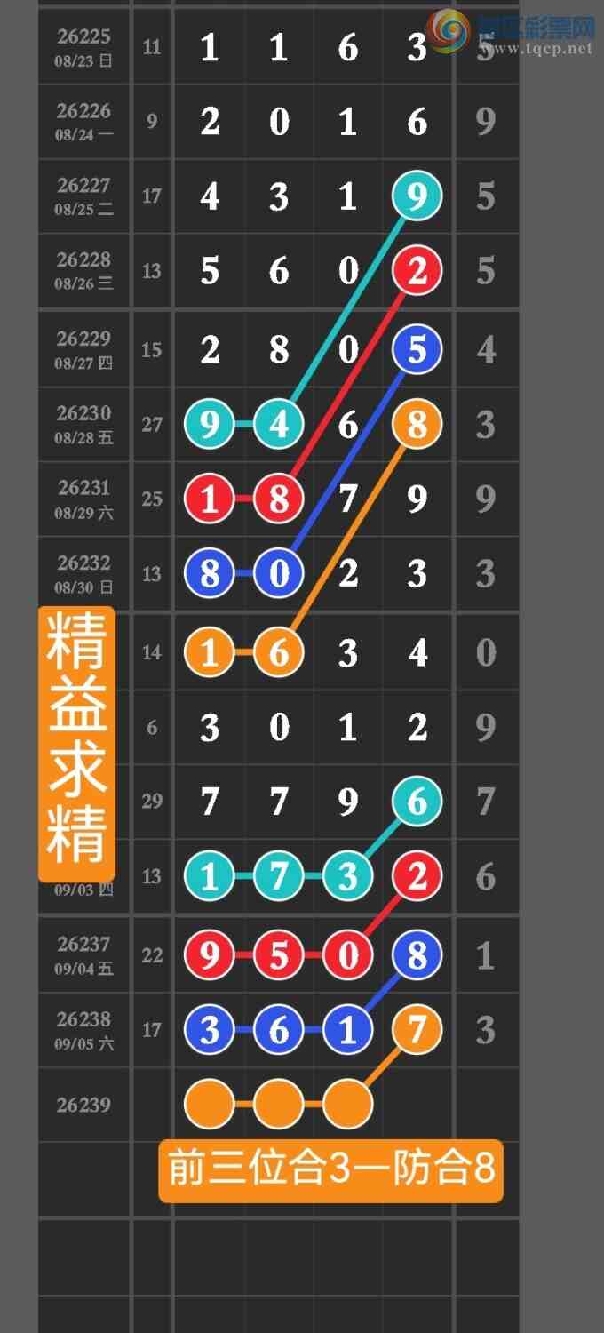 [������] 26239�ڣ����ڵ㲥��ͼ���111ʮλ���㲥���Ӽ�ֱ������3617��x61x125 / ����:������ / ����ID:1325356