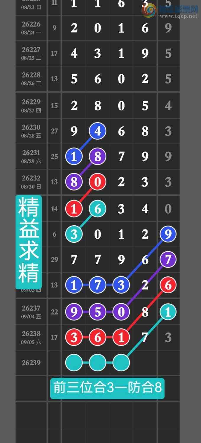 [������] 26239�ڣ����ڵ㲥��ͼ���111ʮλ���㲥���Ӽ�ֱ������3617��x61x174 / ����:������ / ����ID:1325356