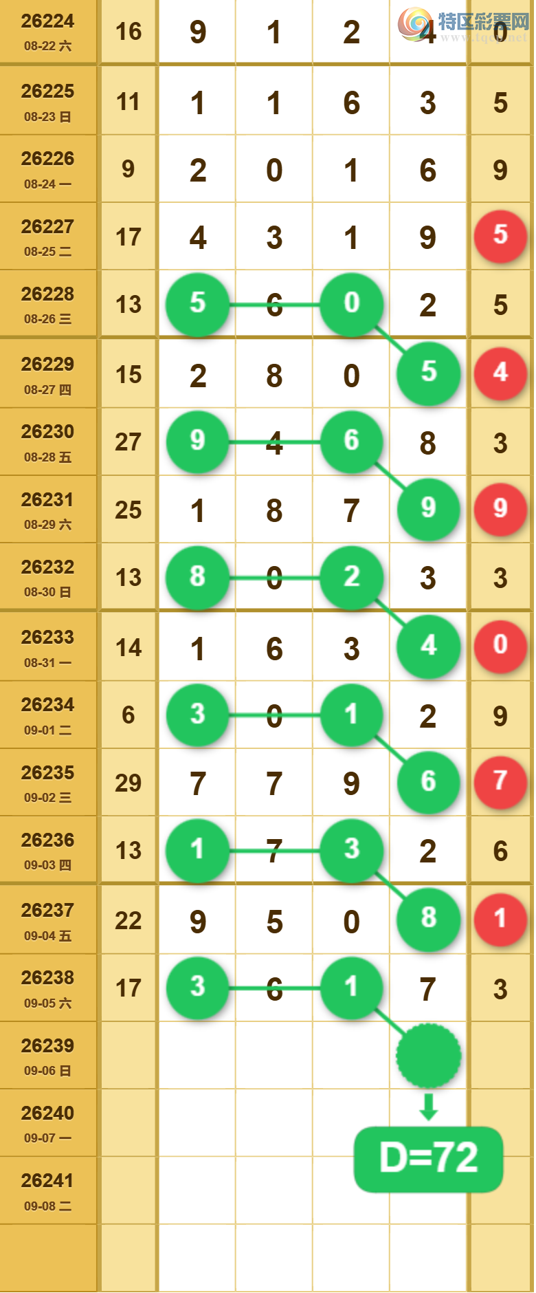[������] 26239�ڣ�����һ�����ɲο���ͼ�桿456 / ����:����һ��� / ����ID:1325597
