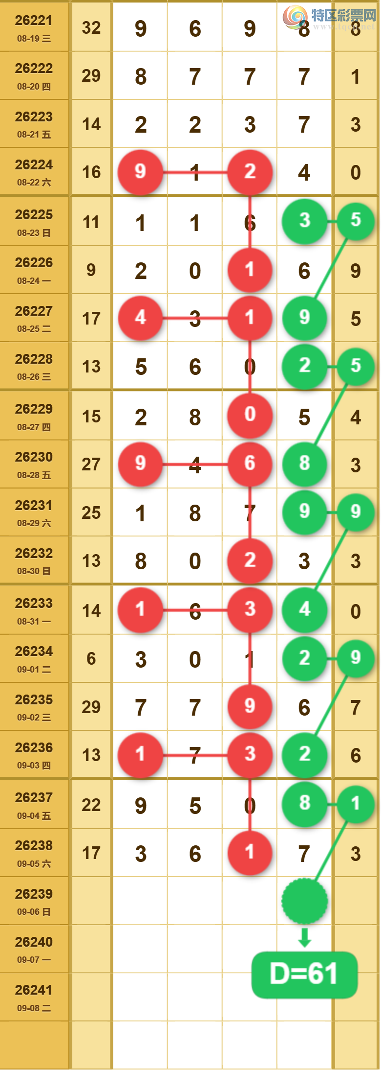 [������] 26239�ڣ�����һ�����ɲο���ͼ�桿617 / ����:����һ��� / ����ID:1325597