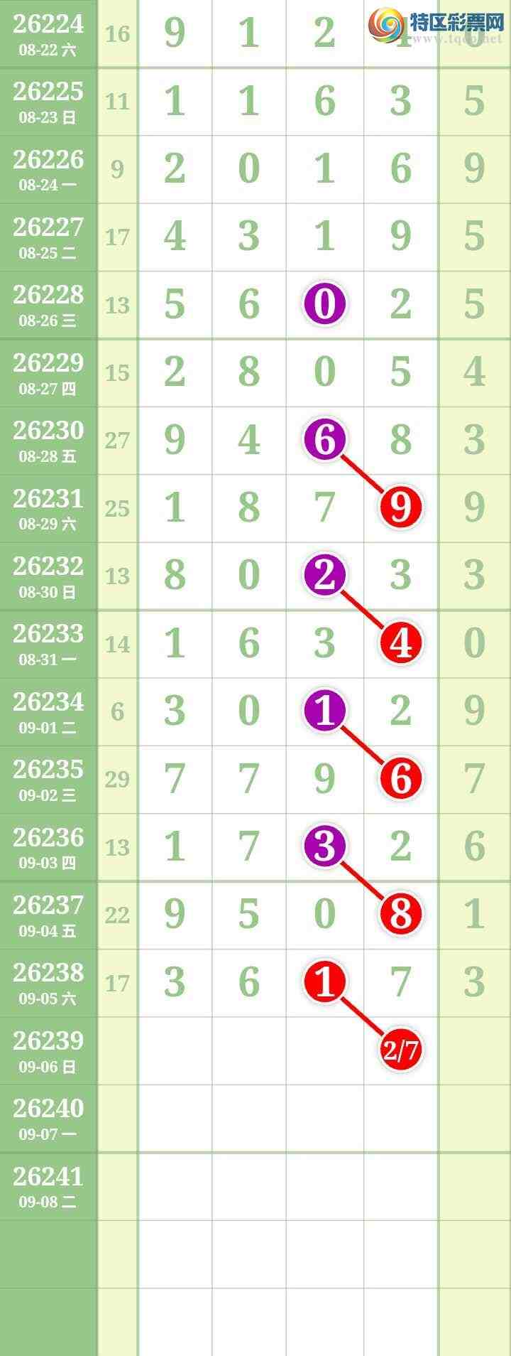 [������] 26239�ڣ����Ĺ�948 / ����:���� / ����ID:1325067