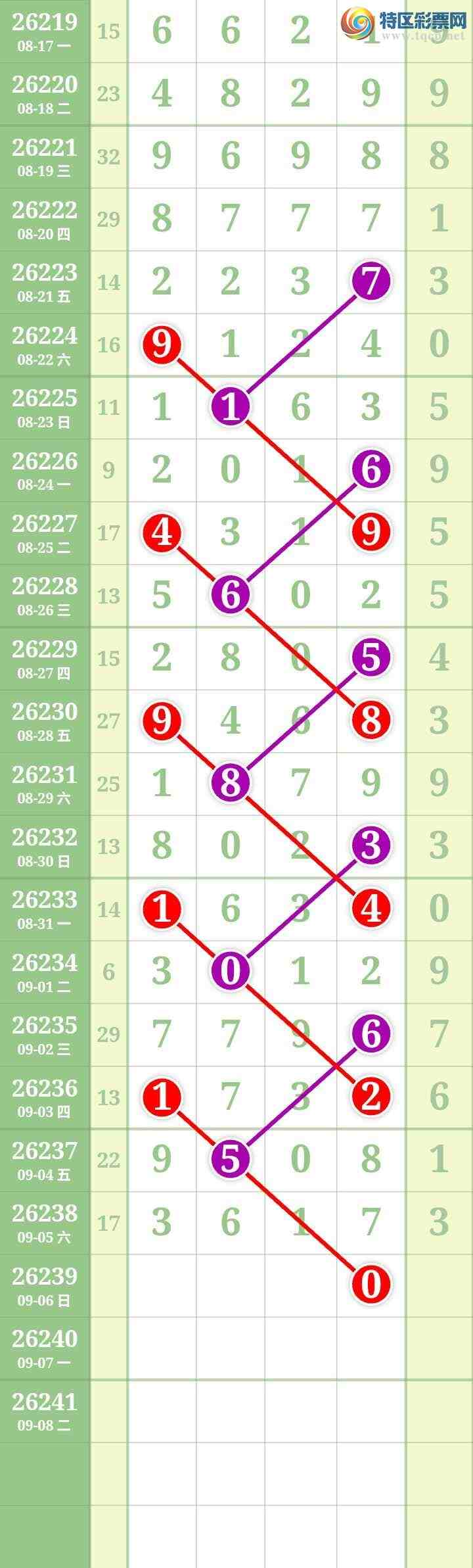 [������] 26239�ڣ����Ĺ�963 / ����:���� / ����ID:1325067