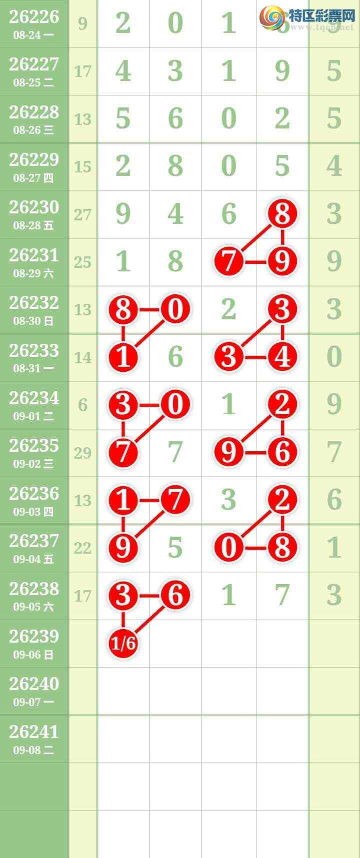 [������] 26239�ڣ����Ĺ�309 / ����:���� / ����ID:1325067