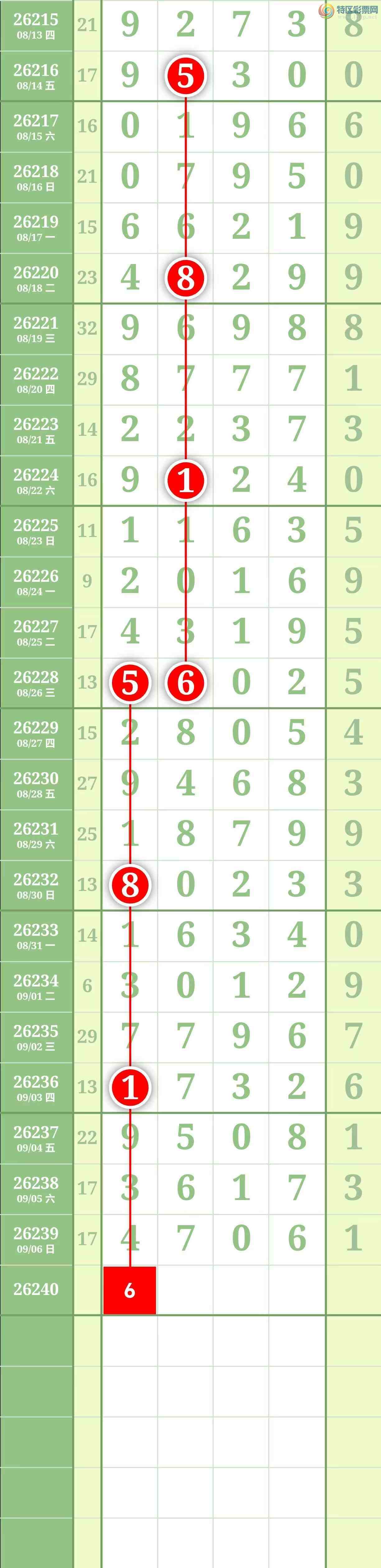 [������] 26240�ڣ����������������ͼ��234 / ����:������� / ����ID:1325712
