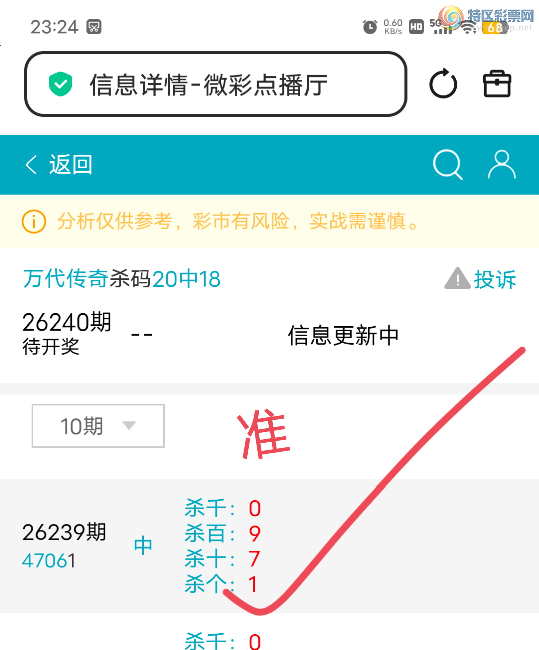 [������] 26240��:����94ͷ,160ʮ,������4X0X,ɱ������,���ڸ����ʡ�ͼ�桿220 / ����:������� / ����ID:1325723