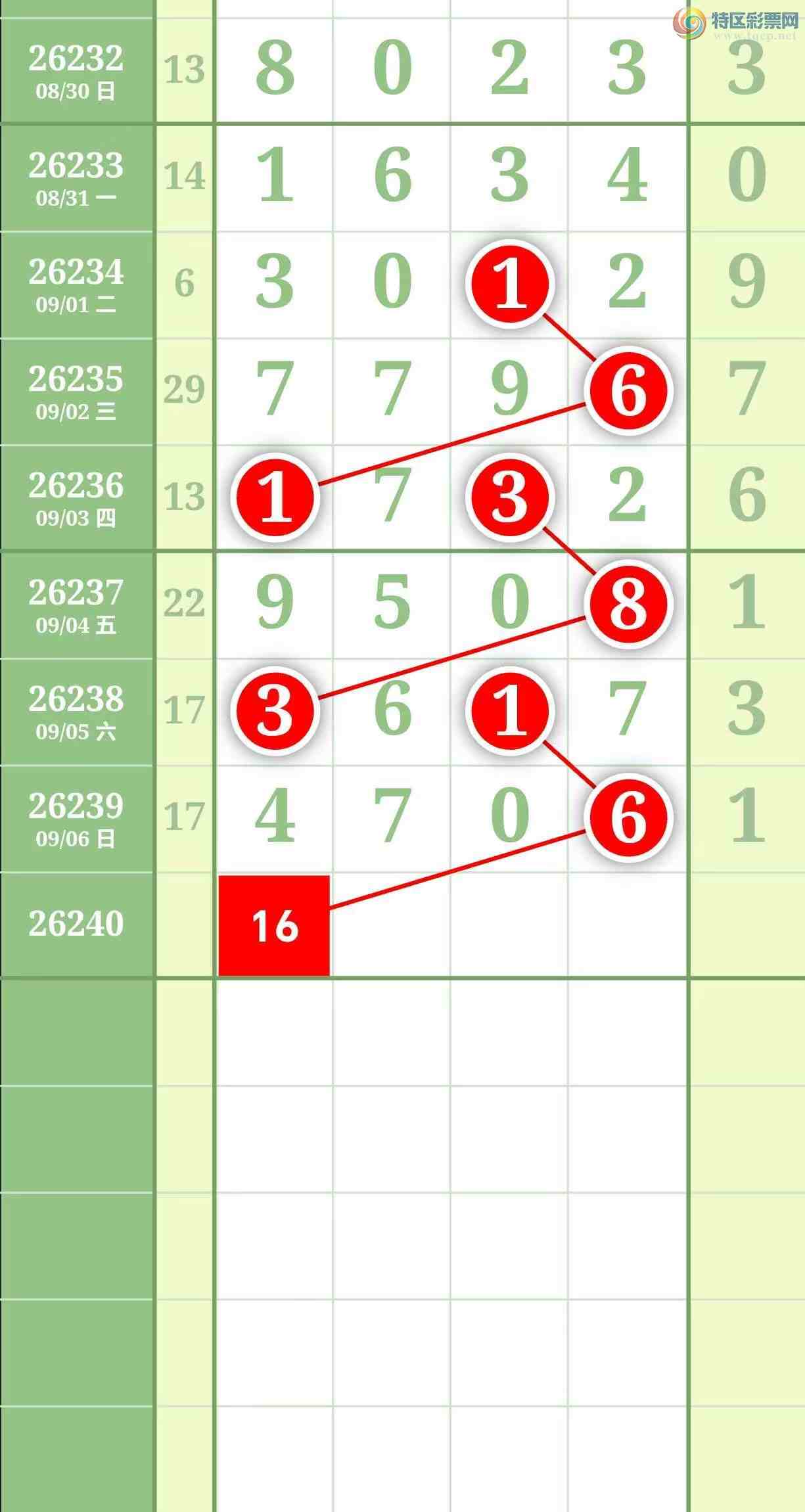 [������] 26240�ڣ����������������ͼ��369 / ����:������� / ����ID:1325712
