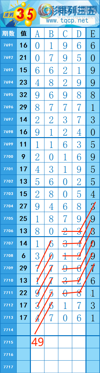 [������] 26240�ڣ�422��71 �� �� �ȡ�ͼ�桿435 / ����:�쳾����0 / ����ID:1325804